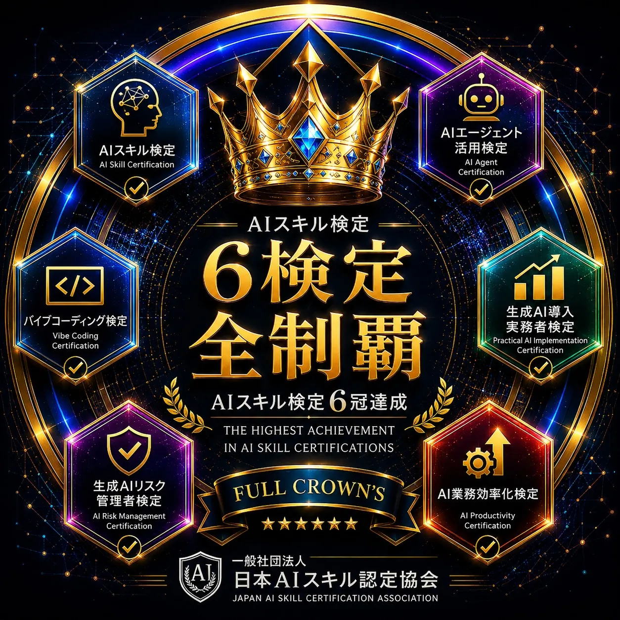 AIスキル検定 6検定全制覇「FULL CROWN'S」の称号画像。中央に王冠と「6検定全制覇」、周囲にAIスキル検定・AIエージェント活用検定・バイブコーディング検定・生成AI導入実務者検定・生成AIリスク管理者検定・AI業務効率化検定の6検定のアイコン、下部に一般社団法人 日本AIスキル認定協会のロゴ。